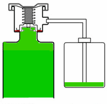closed system radiator cap